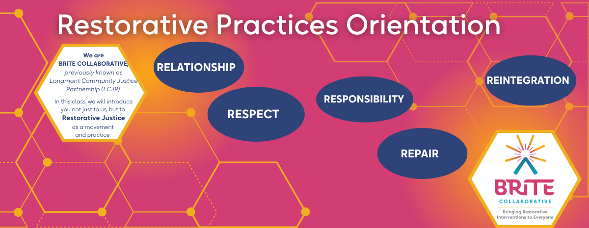 April Restorative Practices Orientation (RPO) - Virtual